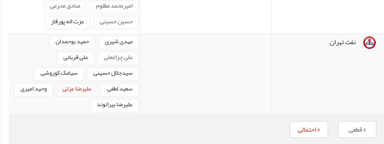آخرین اخبار نقل و انتقالات لیگ برتر فوتبال ایران