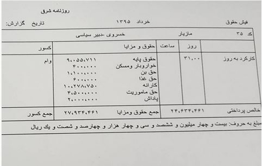 چالش فیش&lrm;های حقوقی + تصاویر