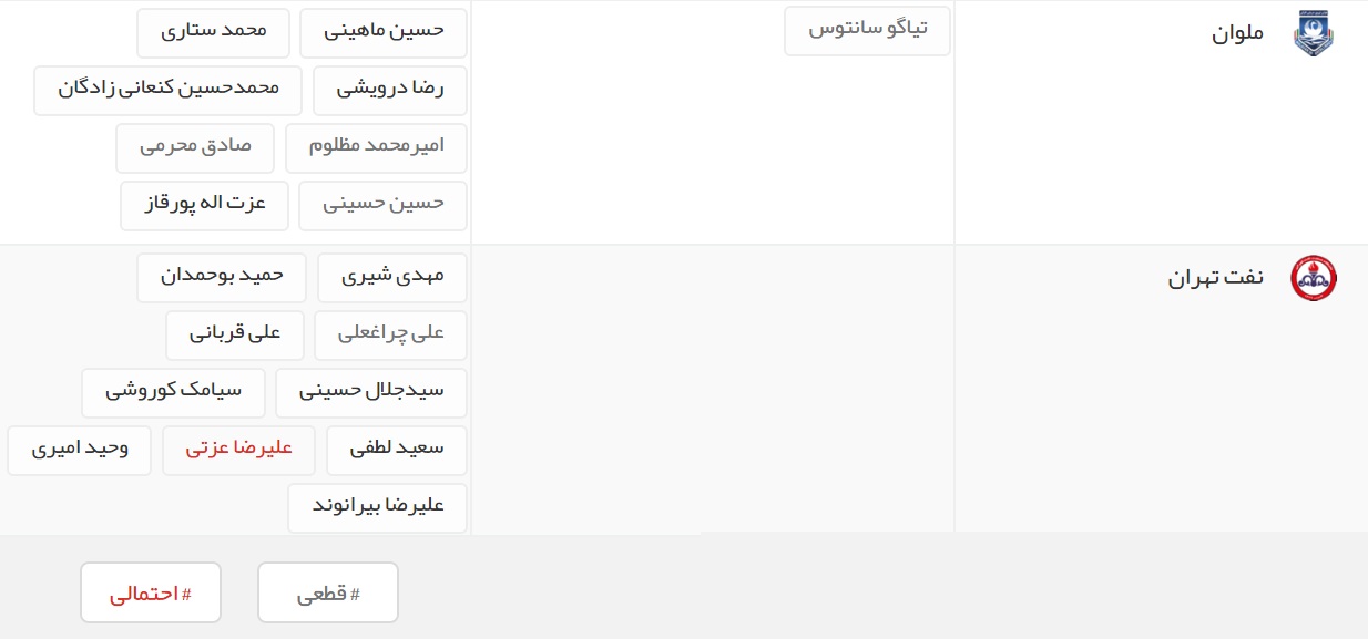 آخرین اخبار نقل و انتقالات لیگ برتر فوتبال ایران