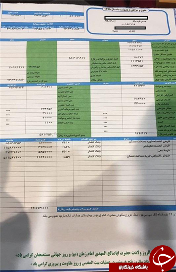 تصویر فیش حقوقی رئیس کمیته امداد منتشر شد/ فتاح: حقوق کارمندان کمتر از 2 میلیون است