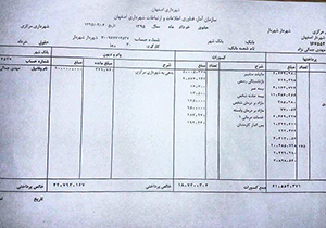 شهردار اصفهان آخرین فیش حقوقی خود را منتشر کرد
