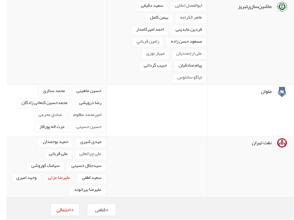آخرین اخبار نقل و انتقالات لیگ برتر فوتبال ایران