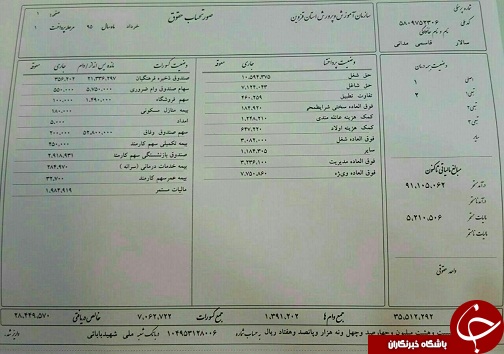 اولین مدیر دولتی استان قزوین فیش حقوقی خود را منتشر کرد