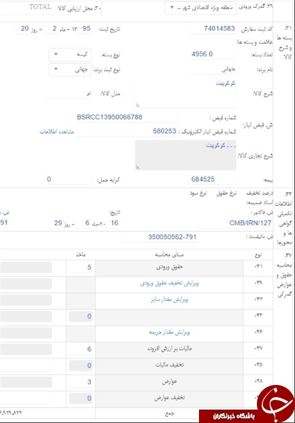 جعل اسناد برای خروج کالای قاچاق از گمرک/ مسؤولان مبارزه با قاچاق دقیقاً کجا هستند؟+تصویر