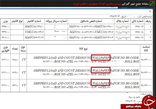 جعل اسناد برای خروج کالای قاچاق از گمرک/ مسؤولان مبارزه با قاچاق دقیقاً کجا هستند؟+تصویر