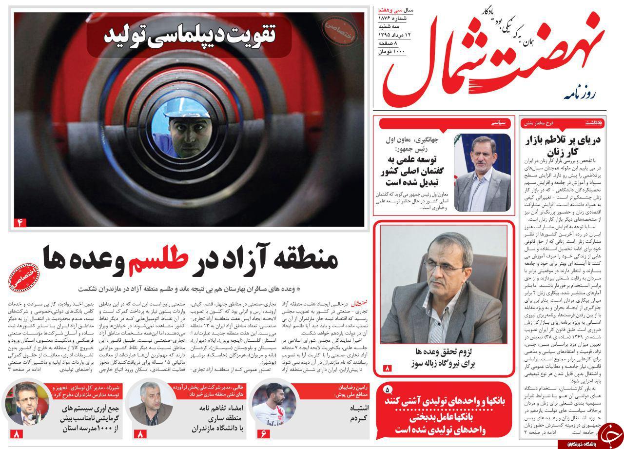 صفحه نخست روزنامه های استان دوشنبه 12 مرداد