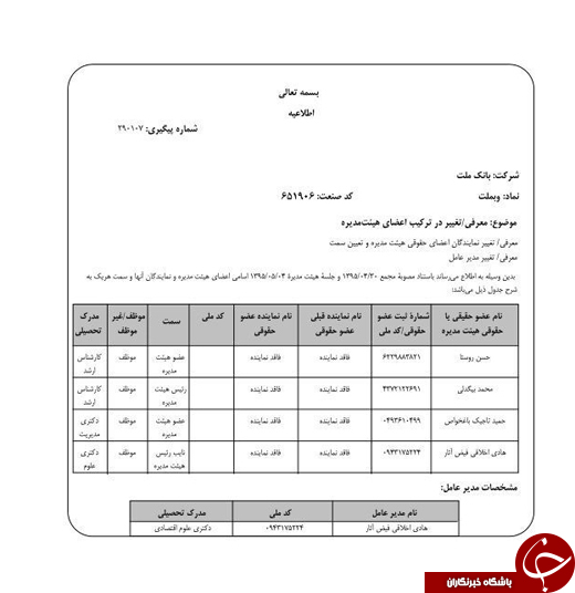 هیات مدیره بانک ملت مصوبه ۴ مرداد را اصلاح کرد/نام رستگار از هیات مدیره خط خورد +سند