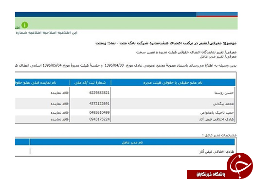 هیات مدیره بانک ملت مصوبه ۴ مرداد را اصلاح کرد/نام رستگار از هیات مدیره خط خورد +سند