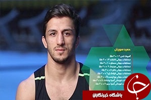 زندگینامه ورزشی حمید سوریان+فیلم