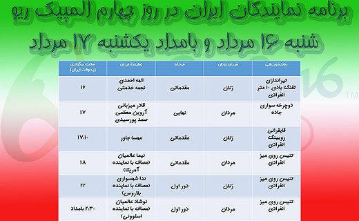 برنامه مسابقات ورزشکاران ایرانی در روز چهارم