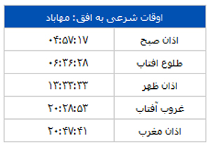 اوقات شرعی 15مرداد به افق مهاباد