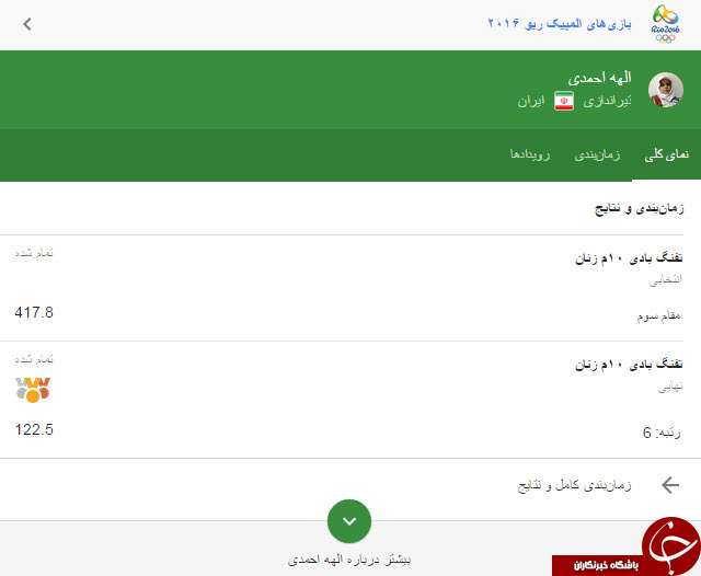 تنها مادرایرانی راه یافته به المپیک 2016