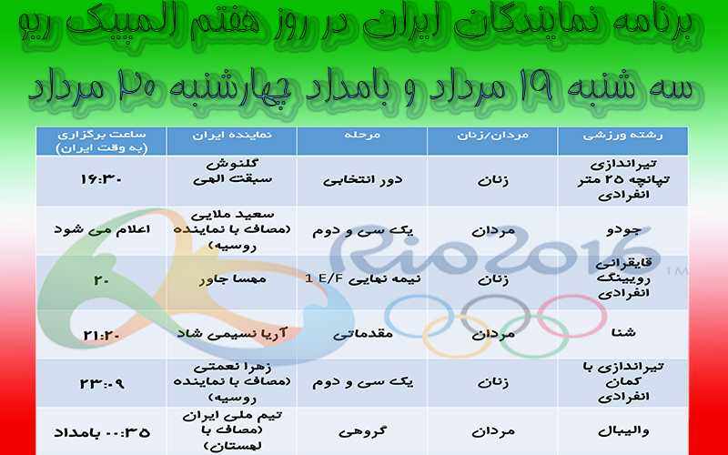 برنامه مسابقات ورزشکاران ایرانی در روز هفتم المپیک