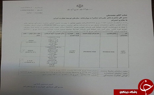 نامه&zwnj;نگاری جدید خودرویی وزارت صنعت/ ضوابط واردات خودروی پورشه