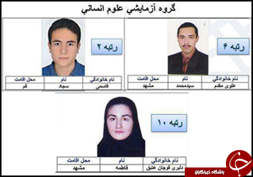 درخشش دانش آموزان استانی در اعلام نتایج کنکور 95