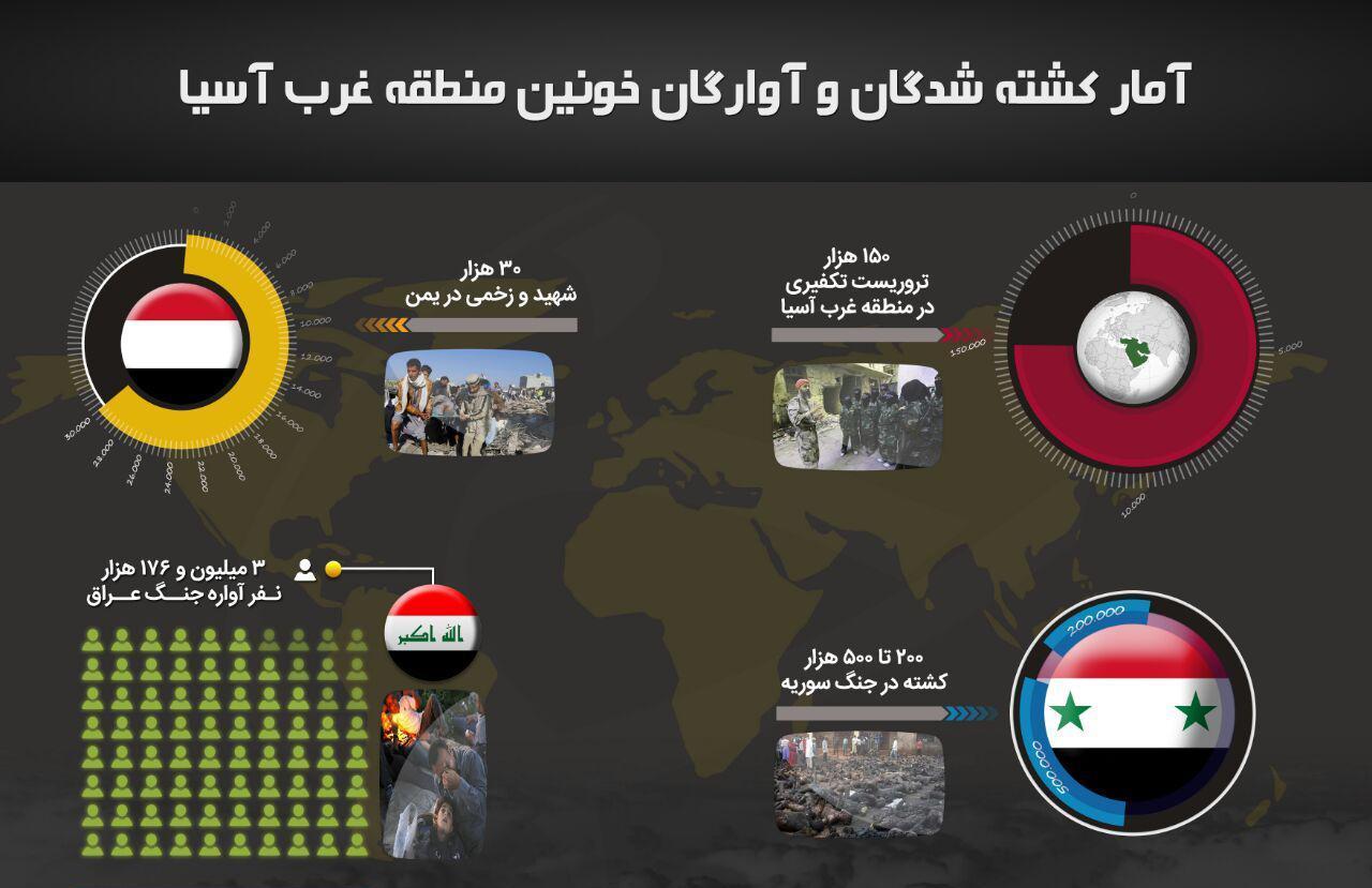 عقده&lrm;گشایی پس از ناکامی؛ من باراک اوباما یک پیرمرد هستم!