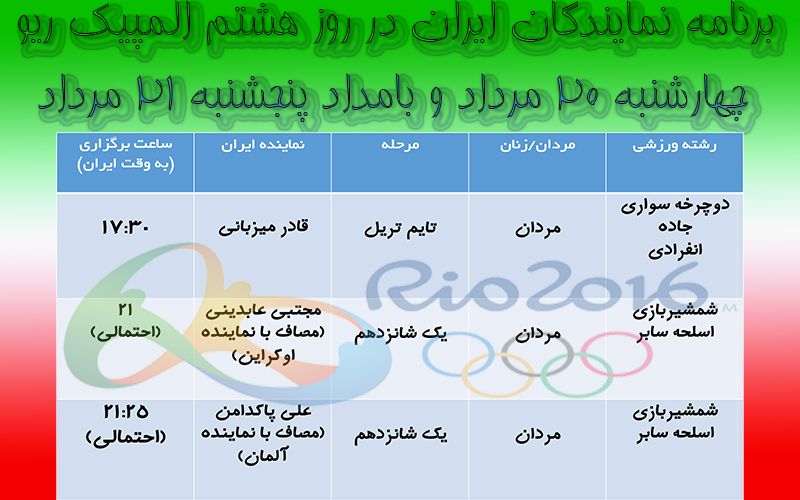 برنامه مسابقات ورزشکاران ایرانی در روز هشتم المپیک