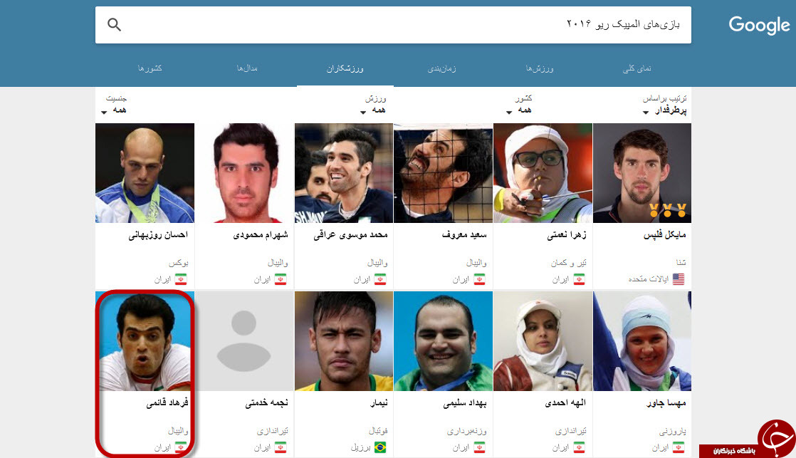 ادای احترام به شهدای مدافع حرم /سرعت اینترنت /خلاقیت مردی در ساخت بنزی /ایران قدیم / عکس قدیمی / المپیک ریو /کاپیتان تیم ملی والیبال/اشتباه گوگل /جهان کوچک /مسابقات المپیک/مسیریاب اندروید/گروه هکری فانتوم /