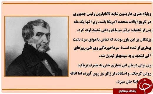 کدام رؤسای جمهوری آمریکا در دوران حکومت خود ترور یا گرفتار مرگ شدند؟