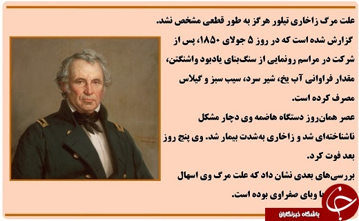 کدام رؤسای جمهوری آمریکا در دوران حکومت خود ترور یا گرفتار مرگ شدند؟