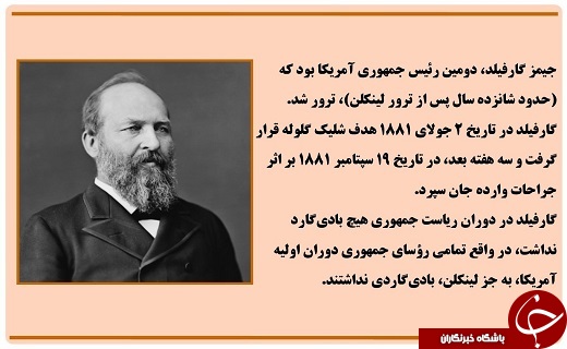 کدام رؤسای جمهوری آمریکا در دوران حکومت خود ترور یا گرفتار مرگ شدند؟