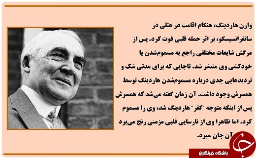 کدام رؤسای جمهوری آمریکا در دوران حکومت خود ترور یا گرفتار مرگ شدند؟