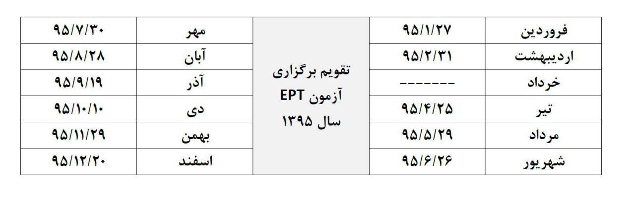 زمان برگزاری آزمون خاص ارشد، دکتری و EPT دانشگاه آزاد اعلام شد