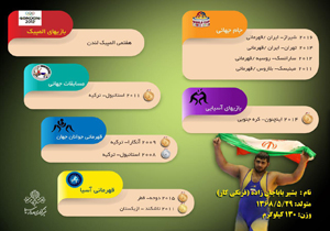 رقابت بشیر با فرنگی کاران المپیکی
