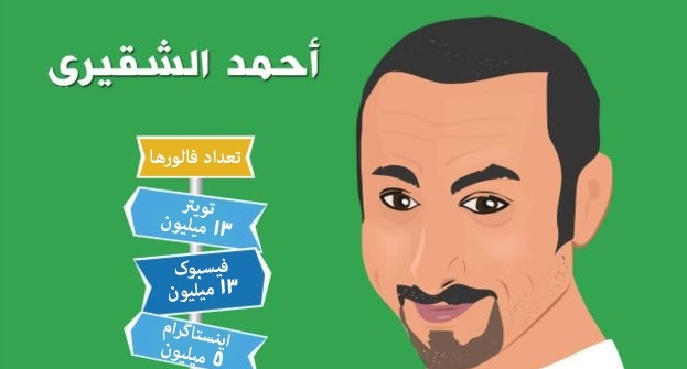از کمدی کلاسیک مبلغان وهابی تا درخشش مفتی&lrm;ها در کهکشان هالیوودی!