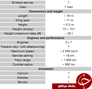 ناوهواپیمابر 
