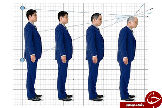 چگونه یک کره ای، چینی و ژاپنی را از هم تشخیص دهیم؟!