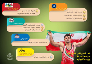 شروع رقابت های المپیکی قاسم با خوزه