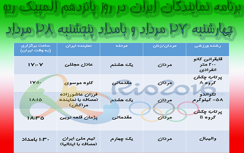 برنامه مسابقات ورزشکاران ایرانی در روز پانزدهم المپیک