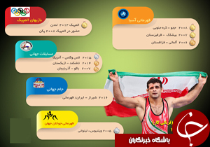 نگاهی گذرا به مهمترین رویدادهای 27 مرداد در مازندران