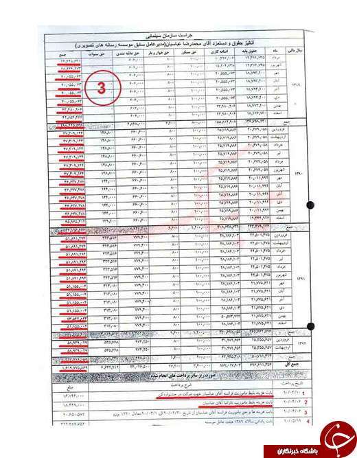 دو فیش حقوقی از دو مدیر دولت احمدی&zwnj;نژاد منتشر شد +عکس