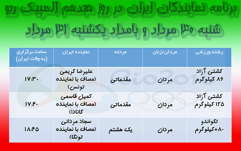 برنامه مسابقات ورزشکاران ایرانی در روز هجدهم المپیک