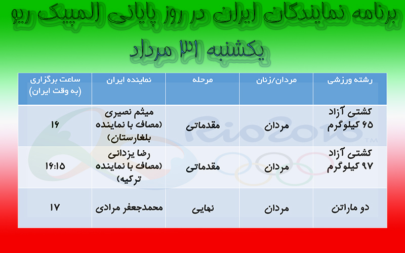 برنامه مسابقات ورزشکاران ایرانی در روز پایانی المپیک