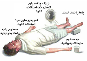اقدامات اولیه برای مواجهه با فرد گرمازده