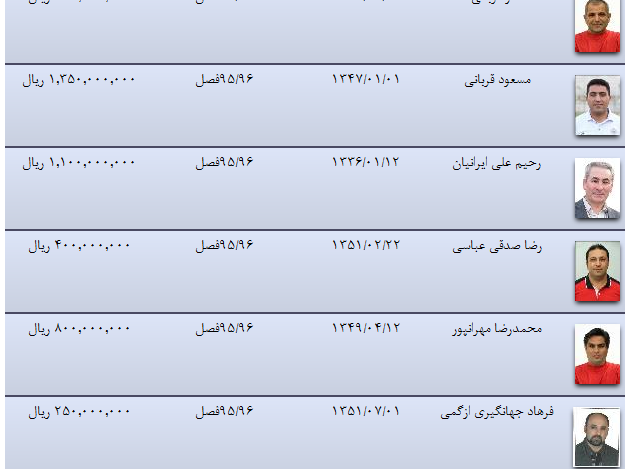 دایی تنها نفتی میلیاردی