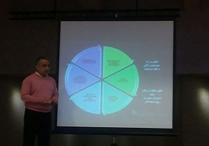 برگزاری برنامه‌های تاب‌آورانه