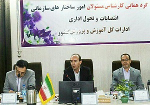 بهترین شیوه ساماندهی اصلاح ساختار سازمانی