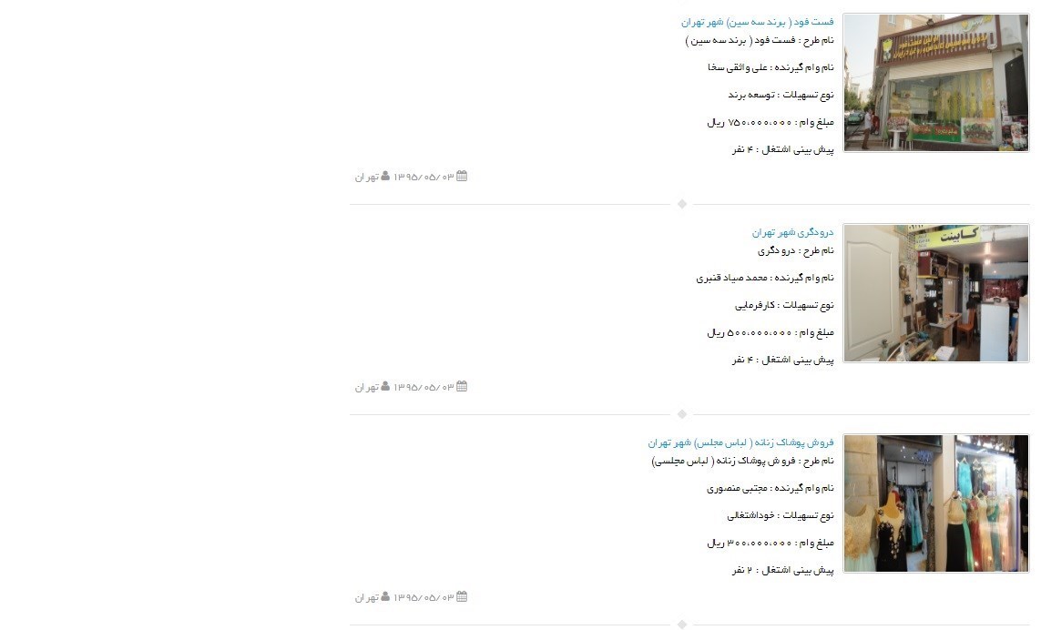 اختصاص &laquo;وامهای ۷۵ میلیون تومانی کارآفرینی&raquo; برای تأسیس &laquo;فست&zwnj;فود و بدنسازی&raquo;