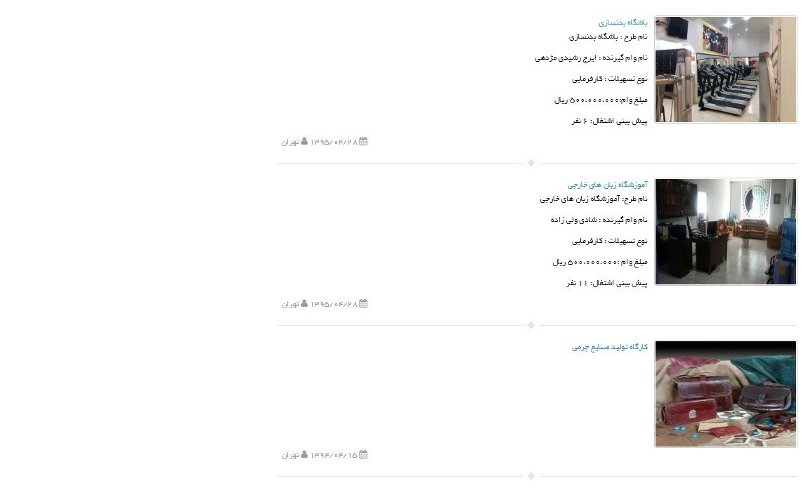 اختصاص &laquo;وامهای ۷۵ میلیون تومانی کارآفرینی&raquo; برای تأسیس &laquo;فست&zwnj;فود و بدنسازی&raquo;