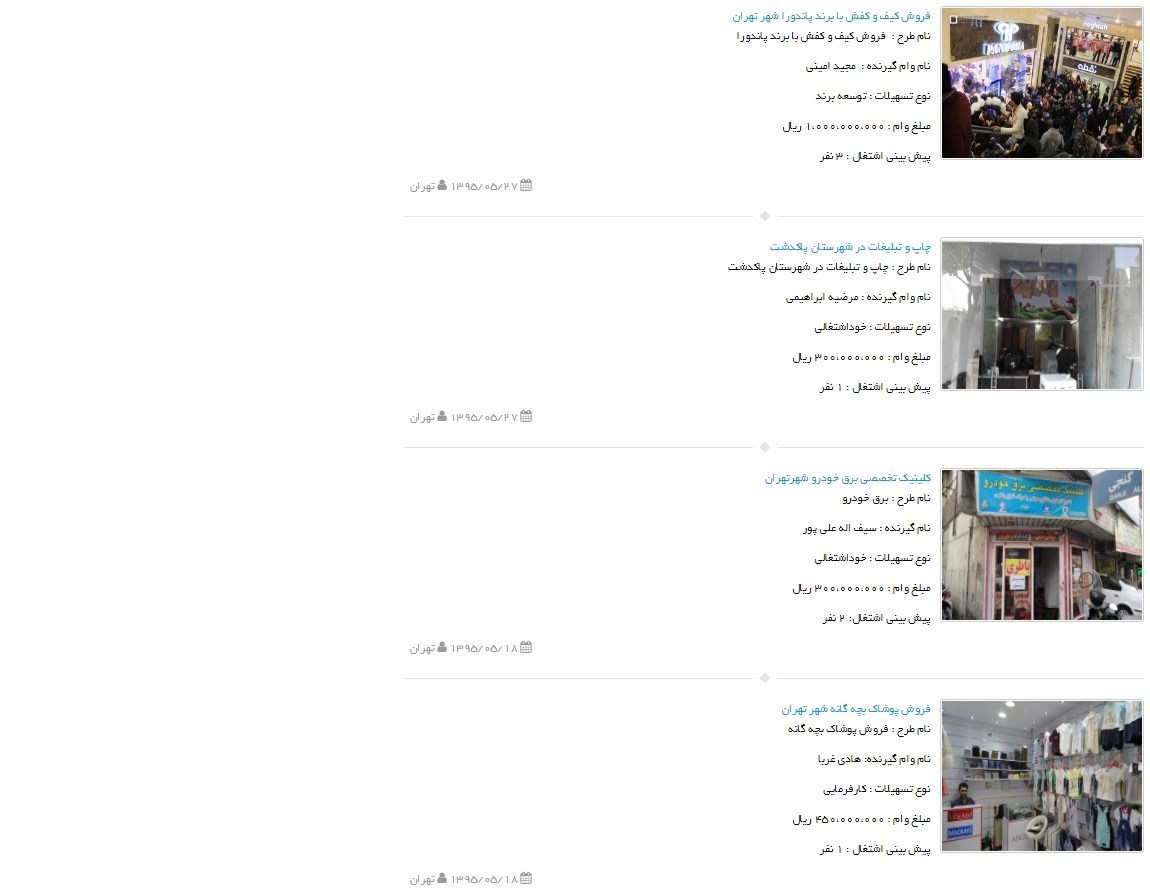 اختصاص &laquo;وامهای ۷۵ میلیون تومانی کارآفرینی&raquo; برای تأسیس &laquo;فست&zwnj;فود و بدنسازی&raquo;