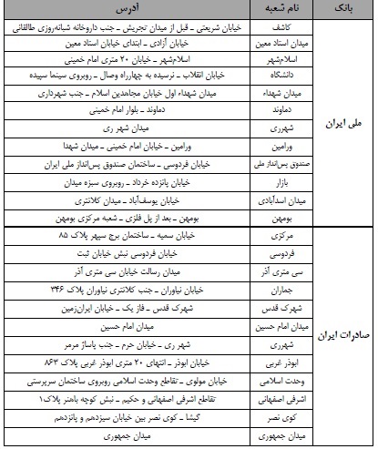 ​توزیع اسکناس و مسکوک نو به مناسبت اعیاد قربان و غدیر + جدول