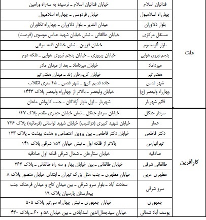 ​توزیع اسکناس و مسکوک نو به مناسبت اعیاد قربان و غدیر + جدول