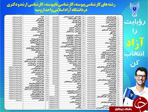 آغاز ثبت نام دانشگاه آزاد