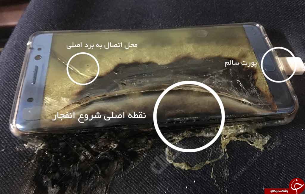 راز آتش گرفتن نوت 7 مشخص شد