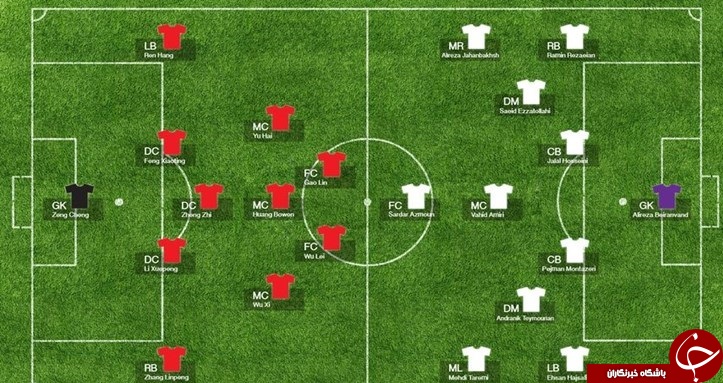 ترکیب تیم ملی ایران و چین از نگاه AFC +عکس