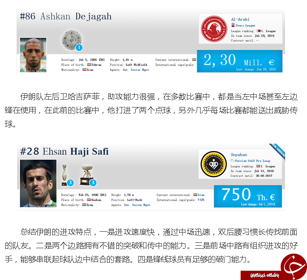 4 بازیکن خطرناک ایران از دیدگاه سایت چینی+عکس